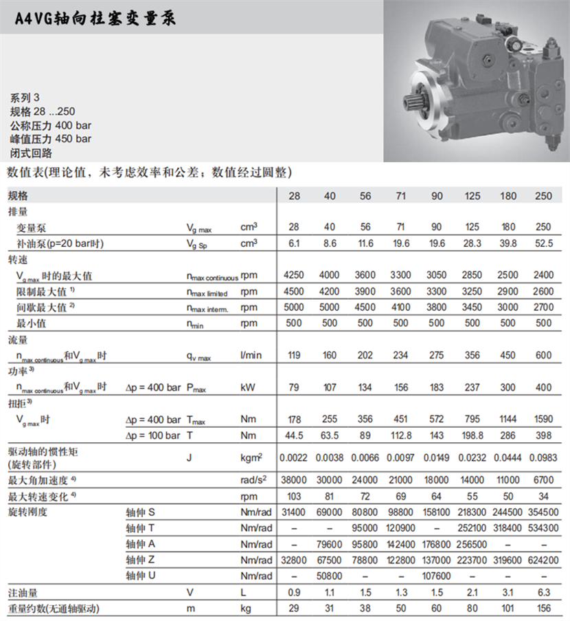 港隆液壓