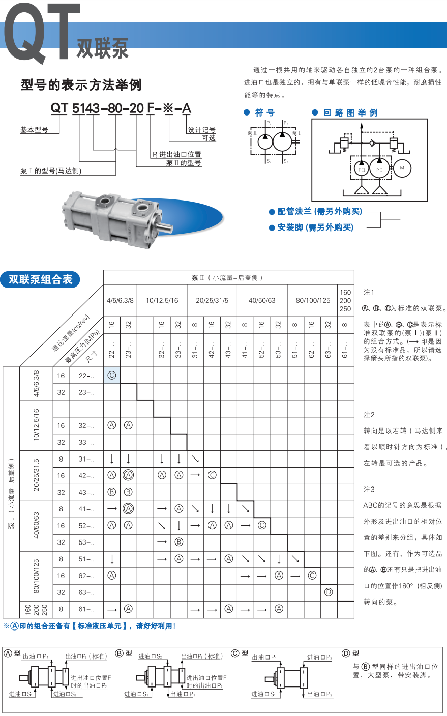 住友雙聯(lián)齒輪泵型號說明及參數(shù)