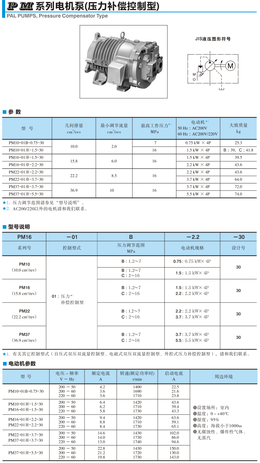 油研PM系列電機(jī)泵參數(shù)，型號(hào)說明，電動(dòng)機(jī)參數(shù)